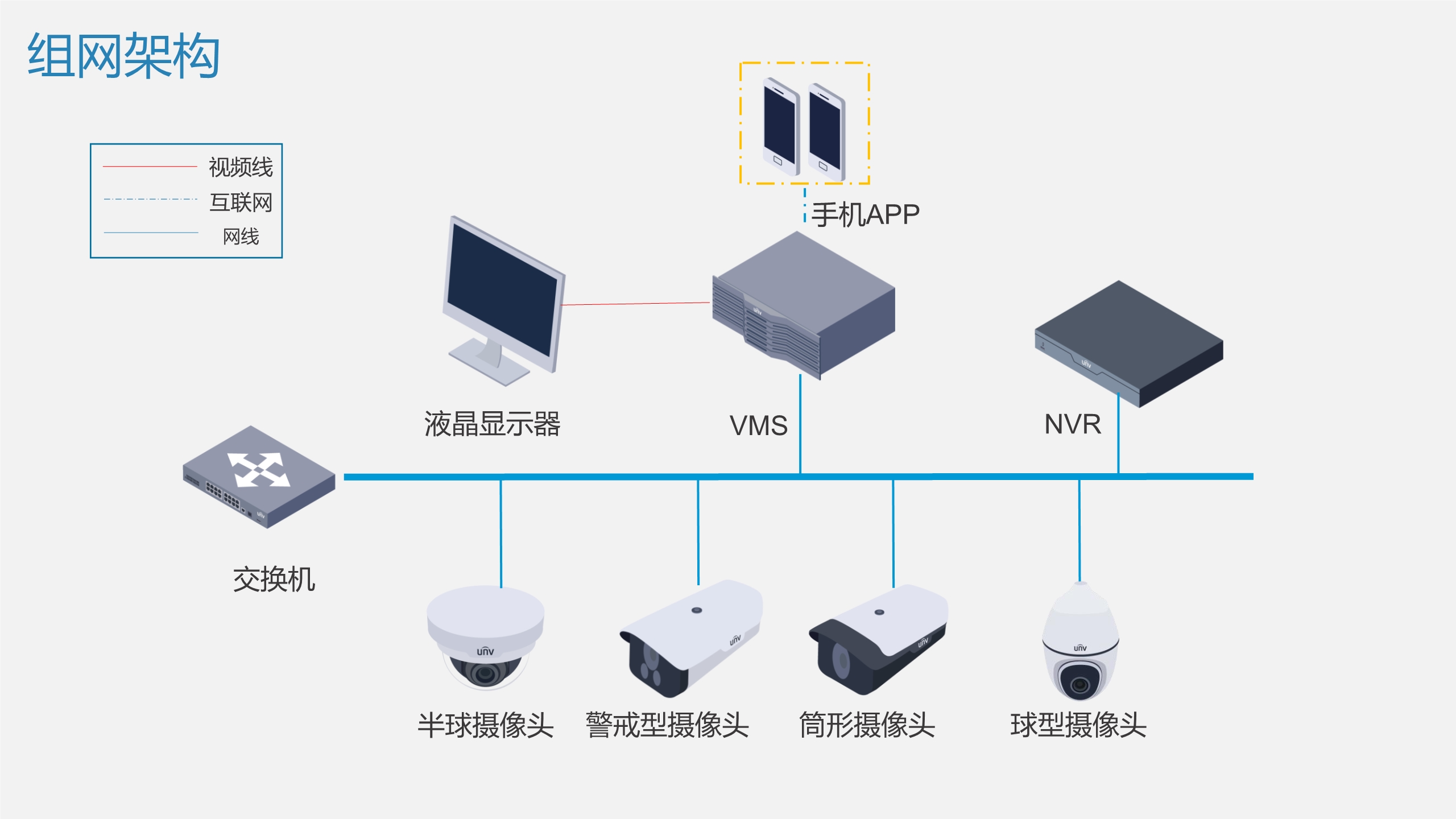 中科卓昇通用園區視頻監控解決方案_2.jpg