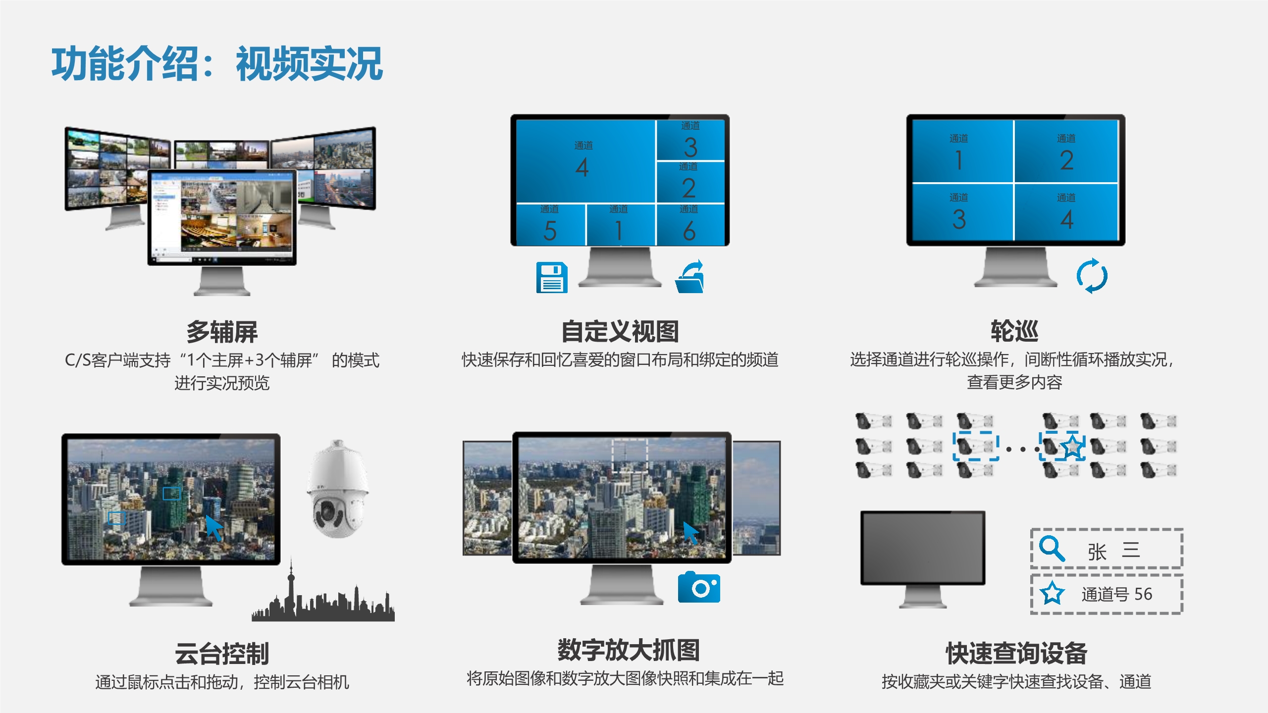 中科卓昇通用園區視頻監控解決方案_4.jpg