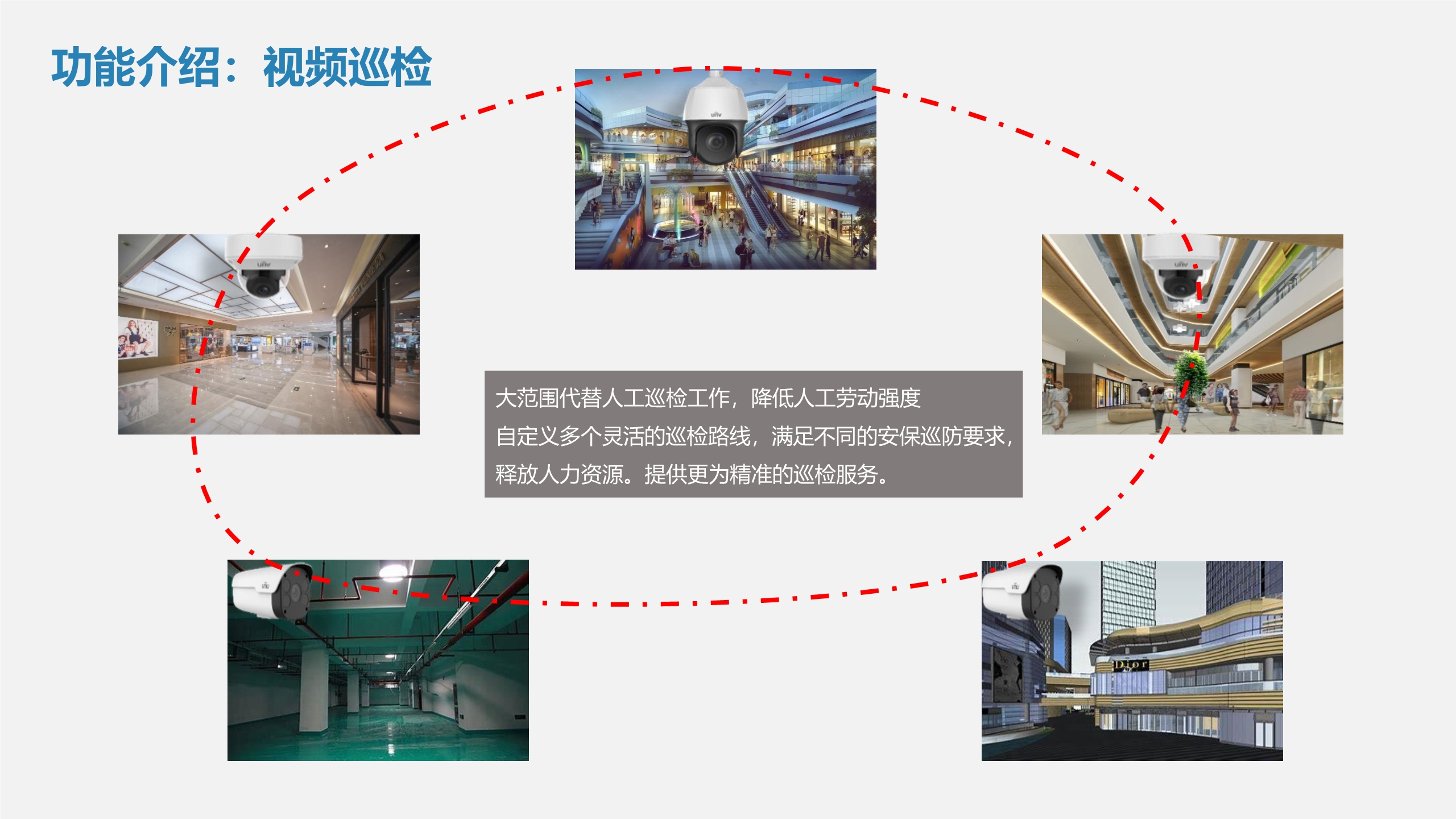 中科卓昇通用園區視頻監控解決方案_7.jpg