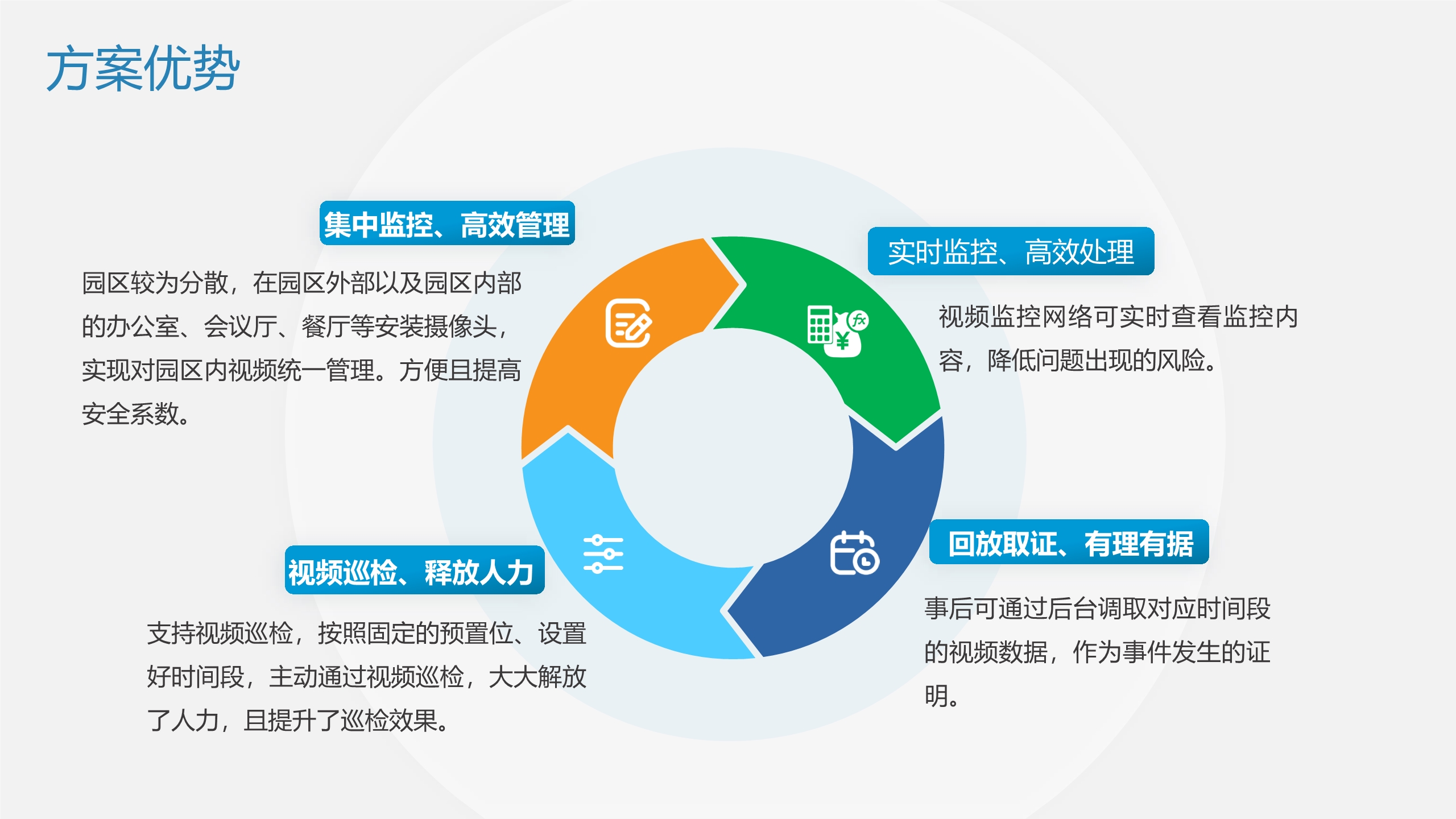 中科卓昇通用園區視頻監控解決方案_8.jpg